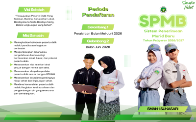 SISTEM PENERIMAAN MURID BARU TAHUN PELAJARAN 2026/2027